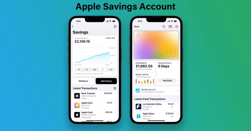 Apple Savings Account
